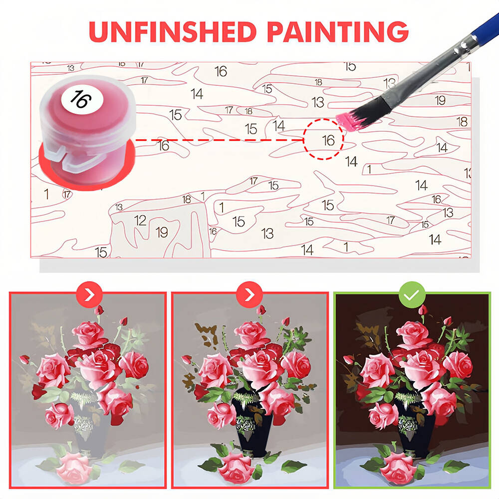 DIY Painting By Numbers Landsc - Art Craft Website recension och pris
