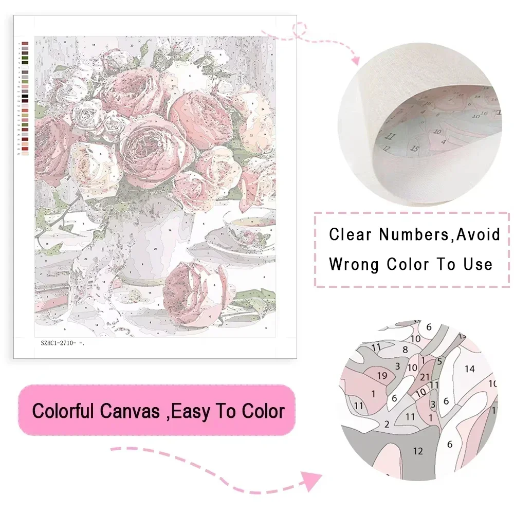 Paint By Numbers Modern Japane - Letter S Art Craft recension och pris